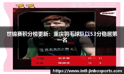 世锦赛积分榜更新：重庆羽毛球队以53分稳居第一名